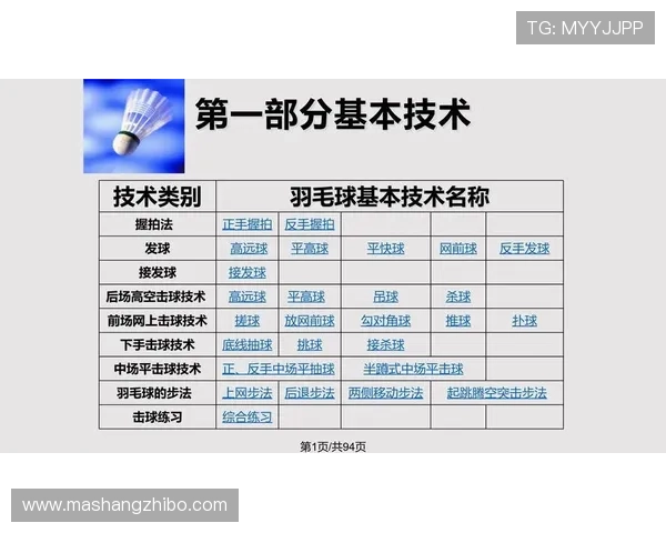 武汉羽毛球队在世锦赛中的灵活性展现与战术分析 武汉羽毛球队在世锦赛中的灵活性展现与战术分析