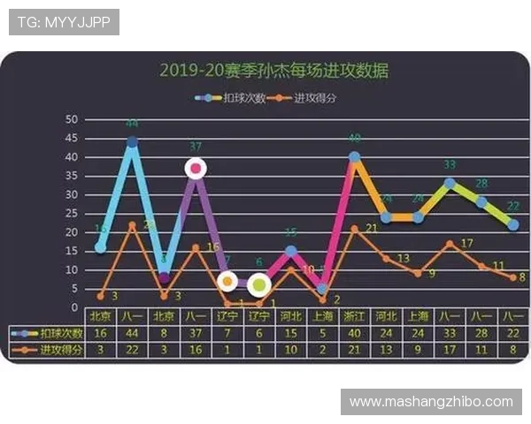 广州排球队比赛经验深度对比分析及其影响因素探讨