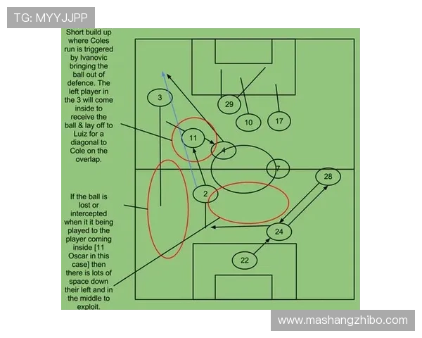 广州足球队包夹战术解析与实战应用探讨