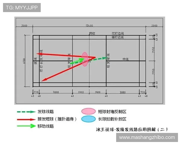 重庆篮球队在城市联赛中的节奏表现分析与战术探讨 重庆篮球队在城市联赛中的节奏表现分析与战术探讨